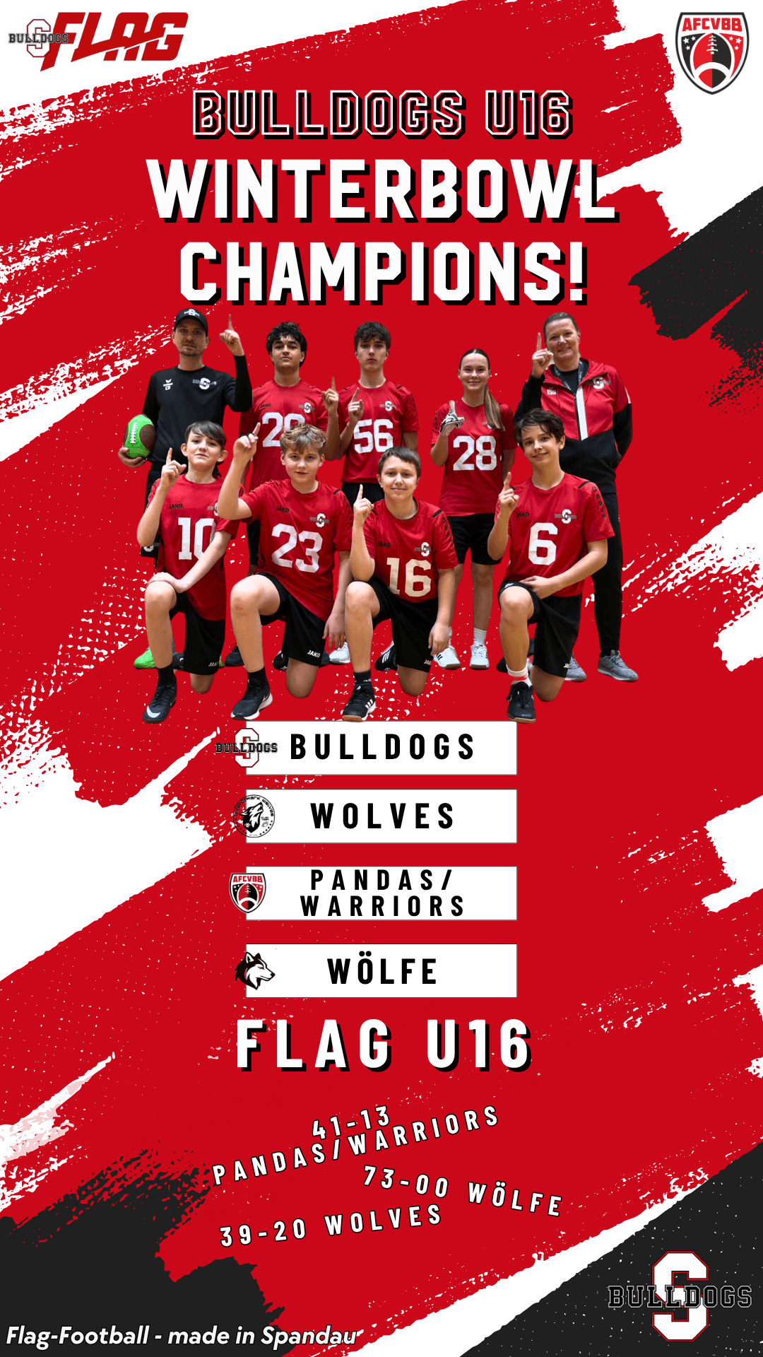 U16 Winterbowl Gewinner