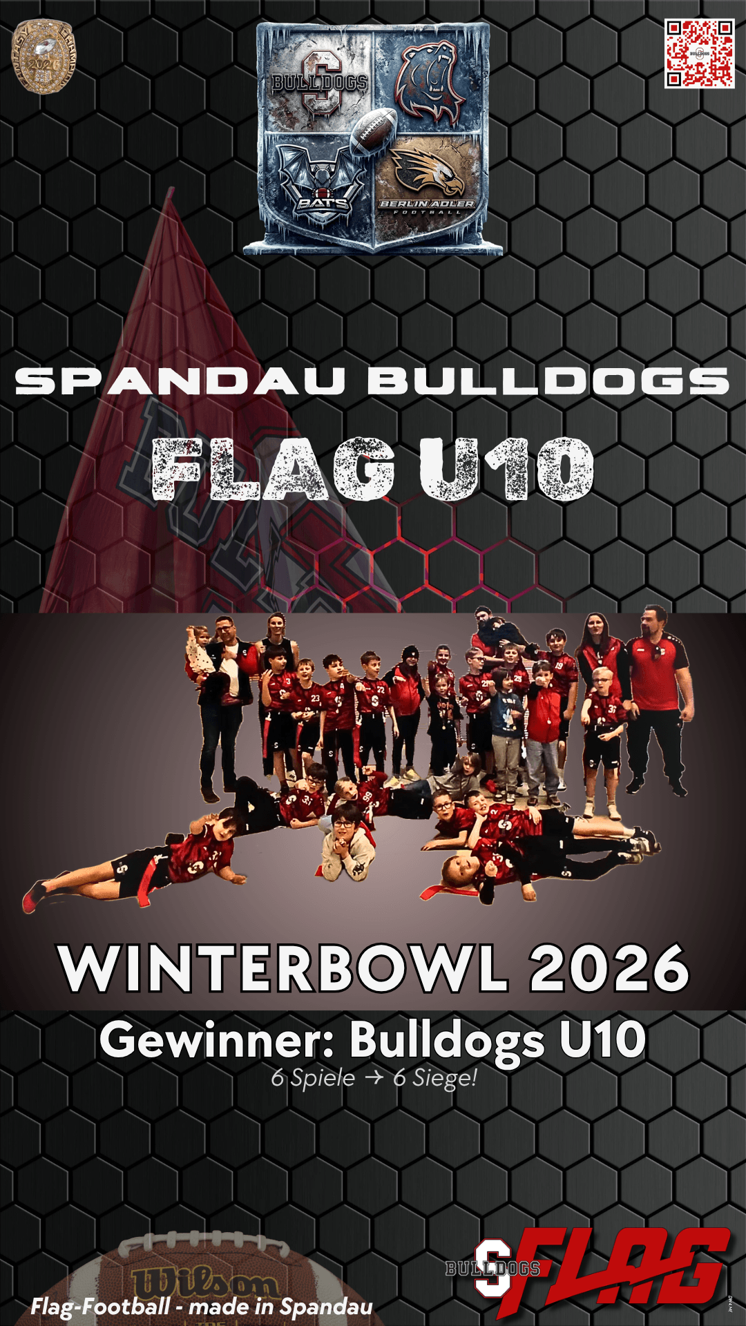 u10 Winterbowl Gewinner