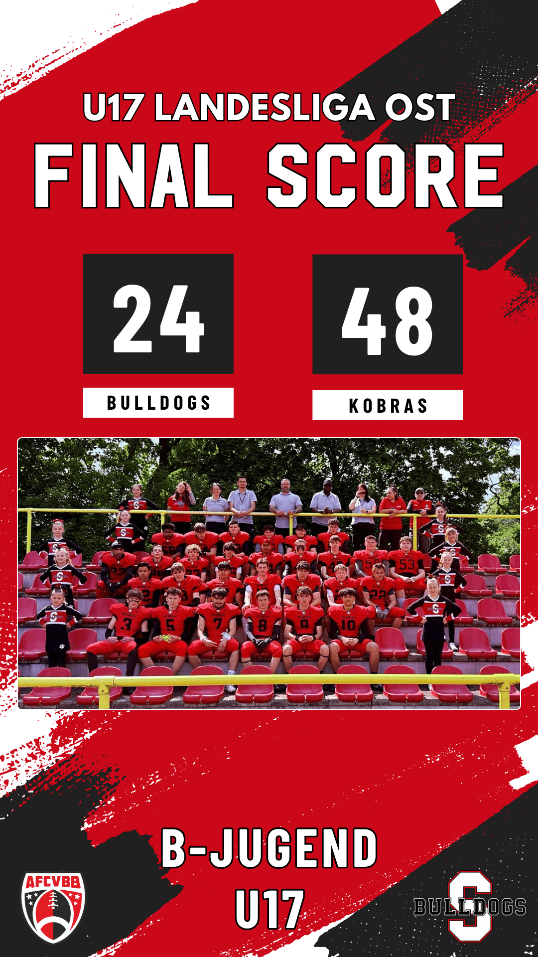 u17 vs Kobras