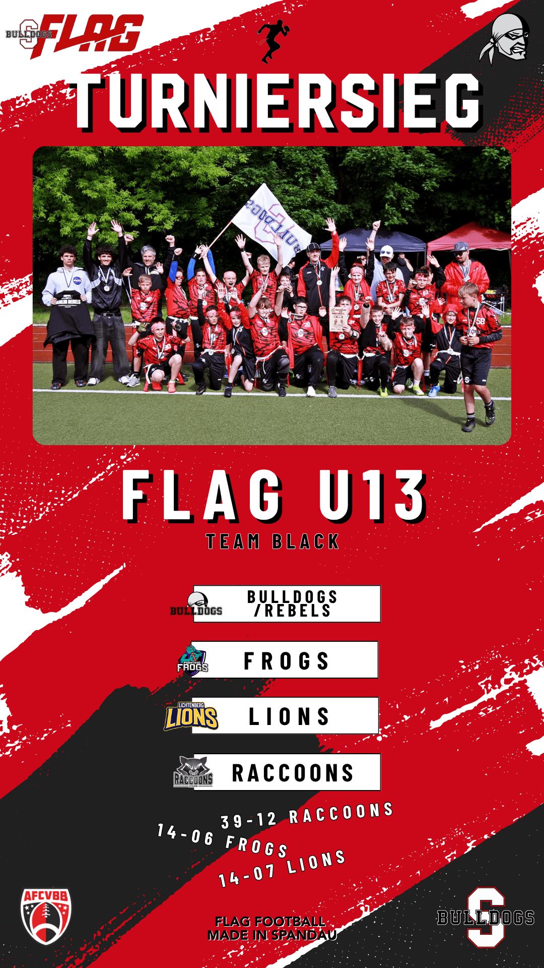 Flag U13 Team Black ist Turniersieger