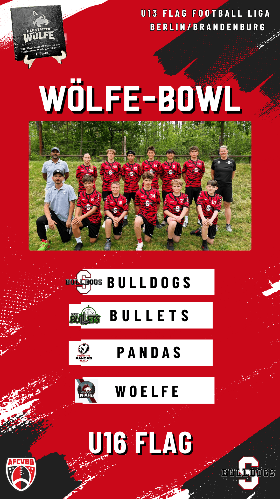 u16 turniersieg