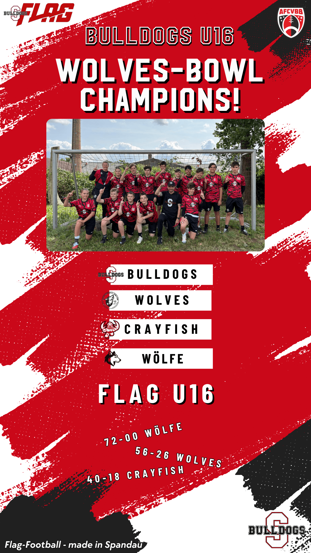 u16 turniersieg in wustermark